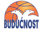 Buducnost Podgorica Μπάσκετ