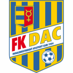 DAC Dunajská Streda Ποδόσφαιρο
