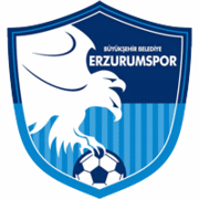 BB Erzurumspor Ποδόσφαιρο