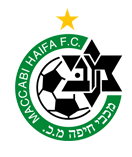 Maccabi Haifa Ποδόσφαιρο