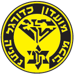 Maccabi Netanya Ποδόσφαιρο