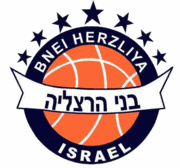 Bnei Herzeliya Basquete