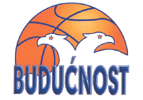 Buducnost Podgorica Basquete