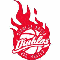 Diablos Rojos Koszykówka