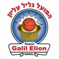 Galil Elyon Μπάσκετ