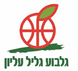 Hapoel Gilboa Galil Μπάσκετ