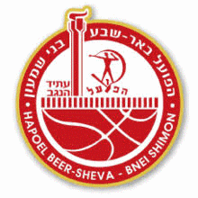 Hapoel Beer Sheva Μπάσκετ