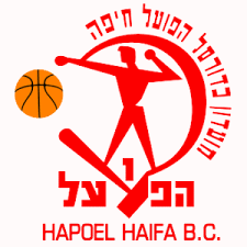 Hapoel Haifa Μπάσκετ