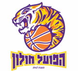 Hapoel Holon Basquete