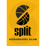 KK Split Koripallo