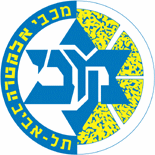 Maccabi Tel Aviv Koszykówka
