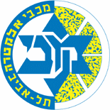 Maccabi Tel Aviv Баскетбол