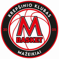 BC Mazeikiai Koripallo