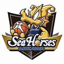 Mikawa Seahorses Koripallo