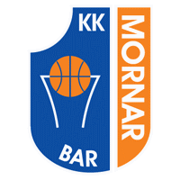 KK Mornar Basquete