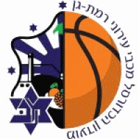 Maccabi Ironi Ramat Gan Μπάσκετ