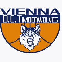 Vienna DC Timberwolves Koripallo