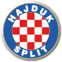 HNK Hajduk Split Ποδόσφαιρο