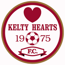 Kelty Hearts Piłka nożna