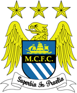 Manchester City Футбол