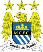 Manchester City Ποδόσφαιρο