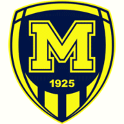 FC Metalist 1925 Ποδόσφαιρο