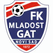 FK Mladost Novi Sad Ποδόσφαιρο