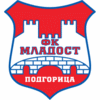 OFK Mladost DG Ποδόσφαιρο