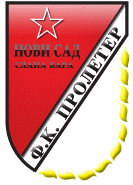 RFK Novi Sad Football
