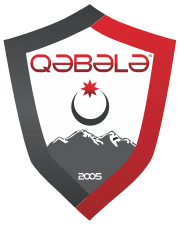 Gabala FK Futebol