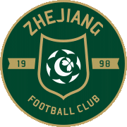 Zhejiang FC Ποδόσφαιρο