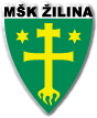 MŠK Žilina B Nogomet