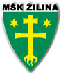 MŠK Žilina Nogomet