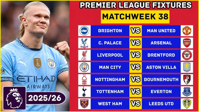 Dramatyczny finał Premier League: Kompletna analiza ostatniej kolejki